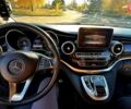Мерседес В-Класс 2015 в Кропивницком (Кировограде) на Automoto.ua Синий Мерседес В-Класс, объемом двигателя 2.14 л и пробегом 215 тыс. км за 36000 $, фото 31 на Automoto.ua