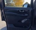 Мерседес В-Класс 2015 в Кропивницком (Кировограде) на Automoto.ua Синий Мерседес В-Класс, объемом двигателя 2.14 л и пробегом 215 тыс. км за 36000 $, фото 37 на Automoto.ua