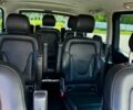 Синій Мерседес В-Клас, об'ємом двигуна 2.14 л та пробігом 234 тис. км за 39999 $, фото 26 на Automoto.ua