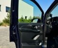 Синій Мерседес В-Клас, об'ємом двигуна 2.14 л та пробігом 234 тис. км за 39999 $, фото 28 на Automoto.ua