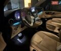 Синій Мерседес В-Клас, об'ємом двигуна 2.14 л та пробігом 316 тис. км за 33800 $, фото 35 на Automoto.ua