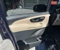 Синій Мерседес В-Клас, об'ємом двигуна 2.14 л та пробігом 316 тис. км за 33800 $, фото 18 на Automoto.ua