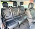 Синій Мерседес В-Клас, об'ємом двигуна 2.14 л та пробігом 273 тис. км за 37000 $, фото 22 на Automoto.ua