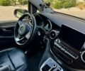 Синій Мерседес В-Клас, об'ємом двигуна 2.14 л та пробігом 234 тис. км за 39999 $, фото 27 на Automoto.ua
