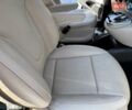 Синій Мерседес В-Клас, об'ємом двигуна 2.14 л та пробігом 316 тис. км за 33800 $, фото 24 на Automoto.ua