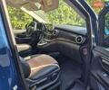 Синій Мерседес В-Клас, об'ємом двигуна 2.14 л та пробігом 356 тис. км за 27000 $, фото 4 на Automoto.ua