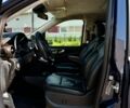 Синій Мерседес В-Клас, об'ємом двигуна 2.14 л та пробігом 234 тис. км за 39999 $, фото 21 на Automoto.ua