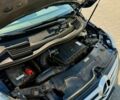 Синій Мерседес В-Клас, об'ємом двигуна 2.14 л та пробігом 234 тис. км за 39999 $, фото 8 на Automoto.ua