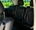 Синій Мерседес В-Клас, об'ємом двигуна 2.14 л та пробігом 234 тис. км за 39999 $, фото 19 на Automoto.ua