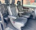 Синій Мерседес В-Клас, об'ємом двигуна 2.14 л та пробігом 273 тис. км за 37000 $, фото 21 на Automoto.ua