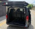 Синій Мерседес В-Клас, об'ємом двигуна 2.14 л та пробігом 180 тис. км за 39000 $, фото 21 на Automoto.ua