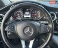 Синій Мерседес В-Клас, об'ємом двигуна 2.1 л та пробігом 105 тис. км за 42000 $, фото 5 на Automoto.ua