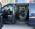 Синий Мерседес В-Класс, объемом двигателя 2.14 л и пробегом 222 тыс. км за 36600 $, фото 29 на Automoto.ua
