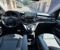 Синій Мерседес В-Клас, об'ємом двигуна 2.14 л та пробігом 180 тис. км за 39000 $, фото 17 на Automoto.ua