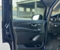 Синій Мерседес В-Клас, об'ємом двигуна 2.1 л та пробігом 105 тис. км за 42000 $, фото 3 на Automoto.ua