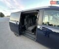 Синій Мерседес В-Клас, об'ємом двигуна 2.1 л та пробігом 105 тис. км за 42000 $, фото 20 на Automoto.ua