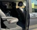 Синій Мерседес В-Клас, об'ємом двигуна 2.14 л та пробігом 180 тис. км за 39000 $, фото 13 на Automoto.ua