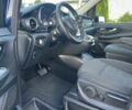 Синий Мерседес В-Класс, объемом двигателя 2.1 л и пробегом 105 тыс. км за 42000 $, фото 3 на Automoto.ua