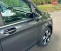 Синий Мерседес В-Класс, объемом двигателя 2.14 л и пробегом 170 тыс. км за 43899 $, фото 22 на Automoto.ua