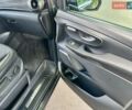 Синій Мерседес В-Клас, об'ємом двигуна 2.14 л та пробігом 170 тис. км за 43899 $, фото 80 на Automoto.ua