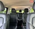 Синий Мерседес В-Класс, объемом двигателя 2.14 л и пробегом 170 тыс. км за 43899 $, фото 61 на Automoto.ua