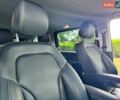 Синий Мерседес В-Класс, объемом двигателя 2.14 л и пробегом 170 тыс. км за 43899 $, фото 82 на Automoto.ua