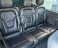 Синій Мерседес В-Клас, об'ємом двигуна 2.14 л та пробігом 115 тис. км за 53000 $, фото 36 на Automoto.ua