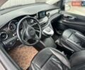 Синий Мерседес В-Класс, объемом двигателя 2.14 л и пробегом 115 тыс. км за 64775 $, фото 47 на Automoto.ua
