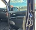 Синий Мерседес В-Класс, объемом двигателя 2.14 л и пробегом 84 тыс. км за 39500 $, фото 1 на Automoto.ua