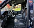 Синий Мерседес В-Класс, объемом двигателя 2 л и пробегом 87 тыс. км за 78900 $, фото 17 на Automoto.ua