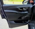 Синий Мерседес В-Класс, объемом двигателя 2 л и пробегом 87 тыс. км за 78900 $, фото 14 на Automoto.ua