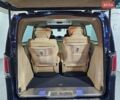 Синій Мерседес В-Клас, об'ємом двигуна 2 л та пробігом 13 тис. км за 99999 $, фото 29 на Automoto.ua