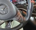 Синій Мерседес В-Клас, об'ємом двигуна 2 л та пробігом 13 тис. км за 99999 $, фото 48 на Automoto.ua