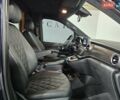 Синій Мерседес В-Клас, об'ємом двигуна 2 л та пробігом 13 тис. км за 99999 $, фото 32 на Automoto.ua