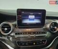 Синій Мерседес В-Клас, об'ємом двигуна 2 л та пробігом 13 тис. км за 99999 $, фото 41 на Automoto.ua