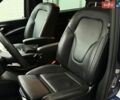 Синий Мерседес В-Класс, объемом двигателя 1.95 л и пробегом 84 тыс. км за 80115 $, фото 12 на Automoto.ua