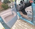 Зелений Мерседес В-Клас, об'ємом двигуна 2.15 л та пробігом 317 тис. км за 5000 $, фото 31 на Automoto.ua