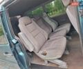 Зелений Мерседес В-Клас, об'ємом двигуна 2.15 л та пробігом 317 тис. км за 5000 $, фото 22 на Automoto.ua