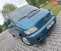 Зелений Мерседес В-Клас, об'ємом двигуна 2.15 л та пробігом 317 тис. км за 5000 $, фото 13 на Automoto.ua