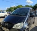Чорний Мерседес Ванео, об'ємом двигуна 1.7 л та пробігом 300 тис. км за 2616 $, фото 1 на Automoto.ua