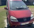 Червоний Мерседес Ванео, об'ємом двигуна 0 л та пробігом 200 тис. км за 4000 $, фото 2 на Automoto.ua