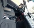 Серый Мерседес Ванео, объемом двигателя 1.7 л и пробегом 234 тыс. км за 5200 $, фото 6 на Automoto.ua