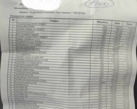 Мерседес Ванео 2004 в Виннице на Automoto.ua Серый Мерседес Ванео, объемом двигателя 1.9 л и пробегом 187 тыс. км за 4400 $, фото 7 на Automoto.ua