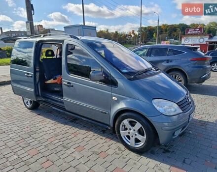 Мерседес Ванео 2005 у Хмельницькому на Automoto.ua Сірий Мерседес Ванео, об'ємом двигуна 1.69 л та пробігом 267 тис. км за 5400 $, фото 20 на Automoto.ua