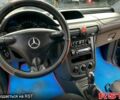 Синій Мерседес Ванео, об'ємом двигуна 1.6 л та пробігом 272 тис. км за 3999 $, фото 5 на Automoto.ua