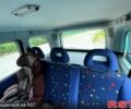Синий Мерседес Ванео, объемом двигателя 1.6 л и пробегом 229 тыс. км за 3500 $, фото 1 на Automoto.ua