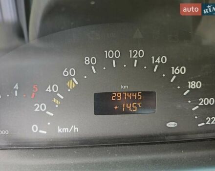 Мерседес Ванео 2005 в Одессе на Automoto.ua Синий Мерседес Ванео, объемом двигателя 1.7 л и пробегом 297 тыс. км за 4000 $, фото 2 на Automoto.ua