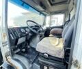 Білий Мерседес Варіо, об'ємом двигуна 4.25 л та пробігом 1 тис. км за 9908 $, фото 1 на Automoto.ua