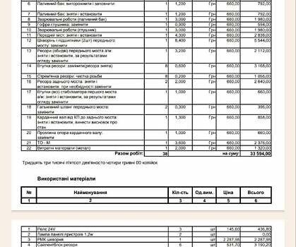 Мерседес Варіо, об'ємом двигуна 4.25 л та пробігом 300 тис. км за 18000 $, фото 38 на Automoto.ua