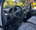 Мерседес Виано 2010 в Чернигове на Automoto.ua Белый Мерседес Виано, объемом двигателя 2.14 л и пробегом 394 тыс. км за 11000 $, фото 18 на Automoto.ua